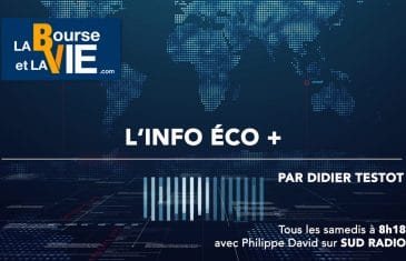 Didier Testot Fondateur de LA BOURSE ET LA VIE TV, Sud Radio avec Philippe David 19 juin 2021)