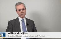 William de Vijlder Directeur des Études économiques BNP Paribas : “Dans cette phase de cycle ou la volatilité augmente”