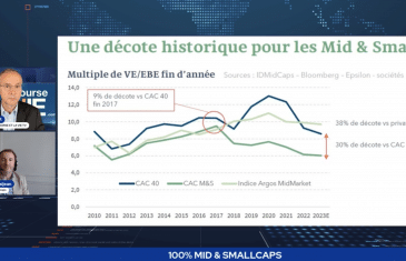 Sébastien Faijean Président ID Midcaps avec Didier Testot LA BOURSE ET LA VIE TV